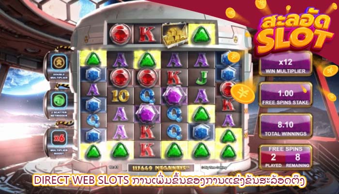 Direct Web Slots ການເພີ່ມຂຶ້ນຂອງການແຂ່ງຂັນສະລັອດຕິງ